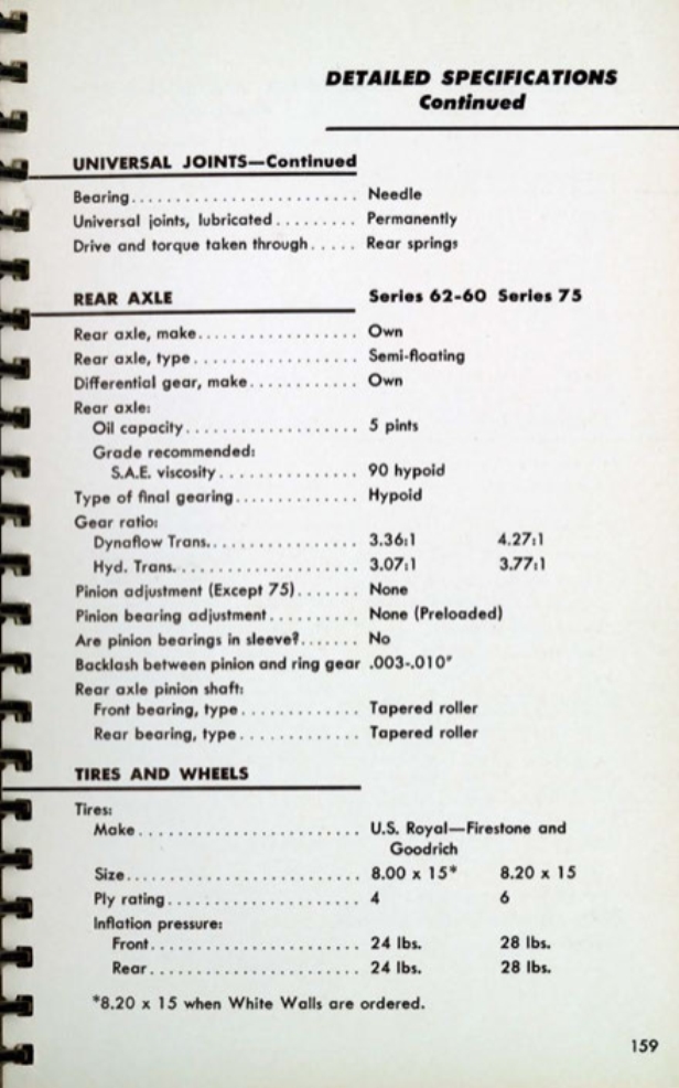 n_1953 Cadillac Data Book-159.jpg